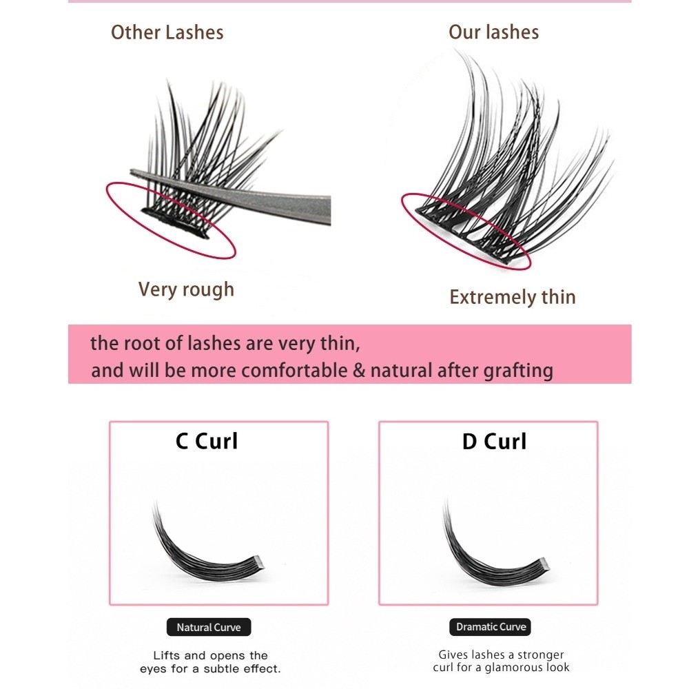 Kit di Extension Ciglia Effett - Eyelash Extension Look recensione e prezzo