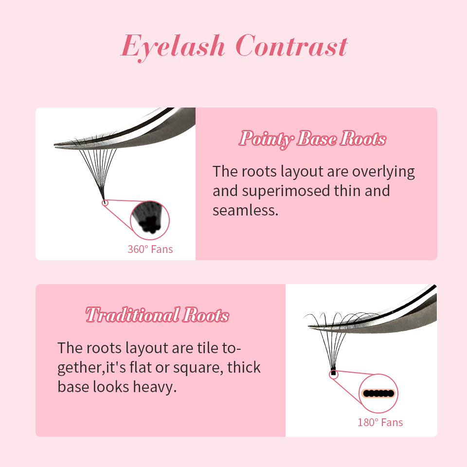 RUJADE Base a punta sottile Pr - Eyelash Extension Russian Volume recensione e prezzo