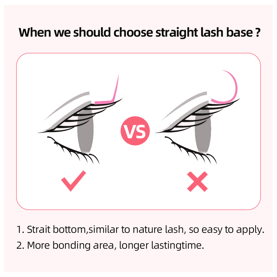 RUJADE L L + LC LD LU(M) Curl  - Eyelash Extension Russian Volume recensione e prezzo