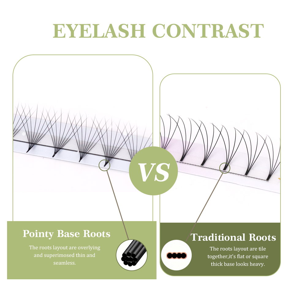 Ciglia Finte Pre-Fatte Lashpro - Lash Fan Volume recensione e prezzo
